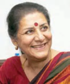 Ambika Soni